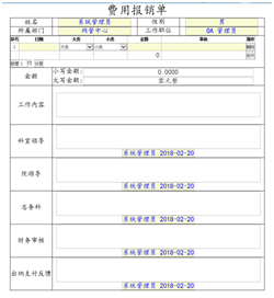 医疗卫生业综合性行业解决方案
