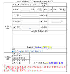 医疗卫生业综合性行业解决方案