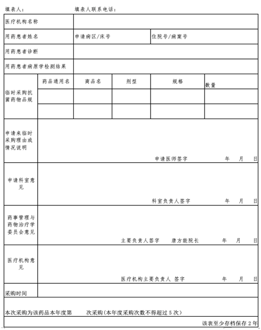 医疗卫生业综合性行业解决方案