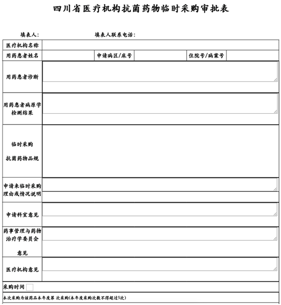 医疗卫生业综合性行业解决方案