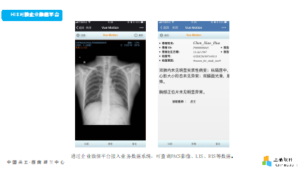 医疗卫生业综合性行业解决方案
