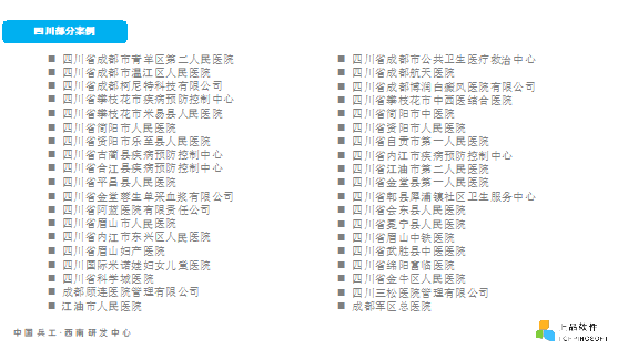医疗卫生业综合性行业解决方案