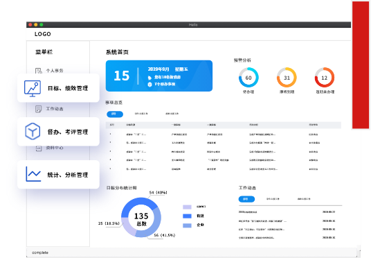 目标督查